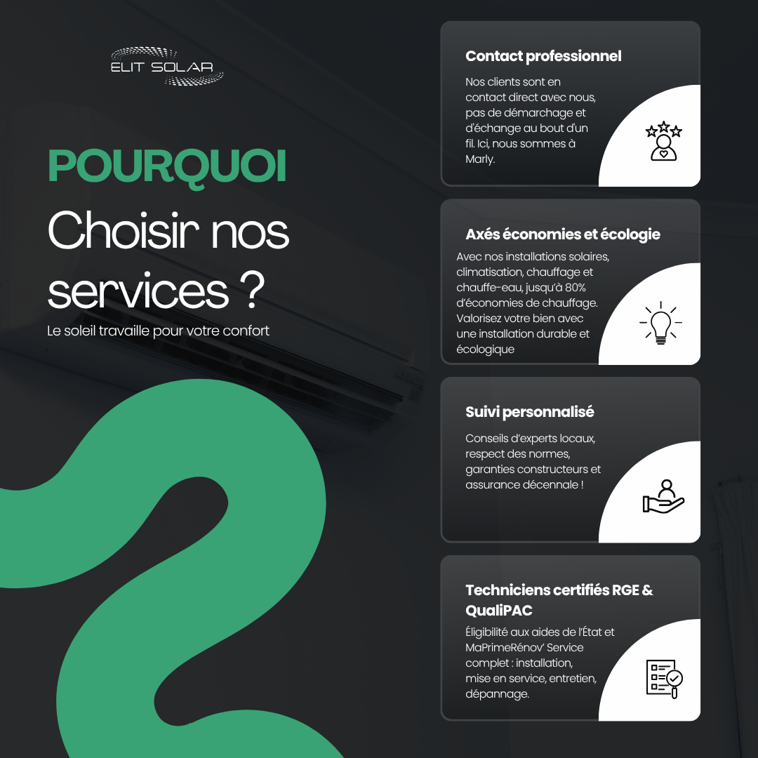elitsolar@orange.fr